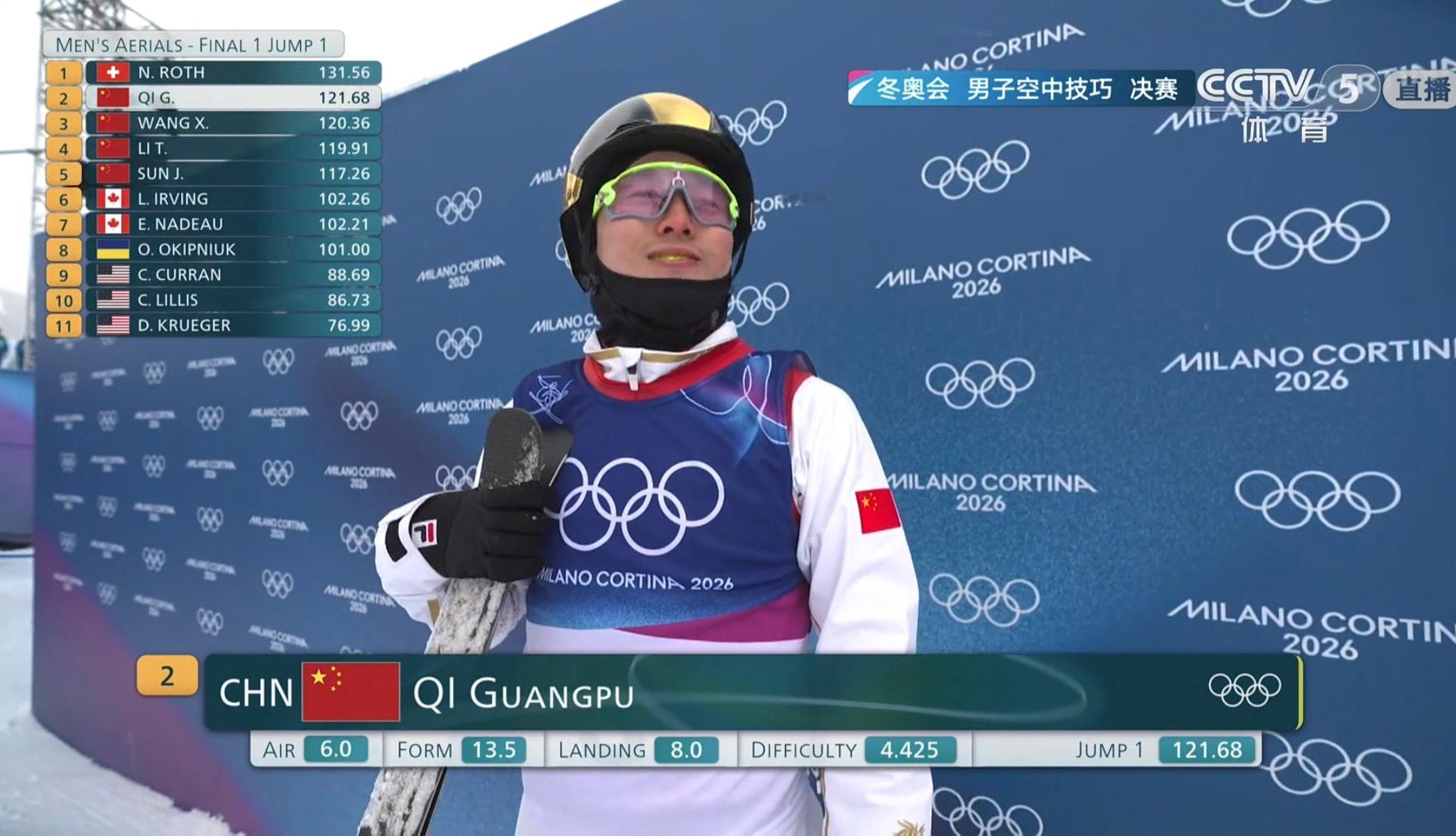 自由式滑雪男子空中技巧决赛 决赛第一轮，中国四位选手均在前六冬奥会 四中国选手晋