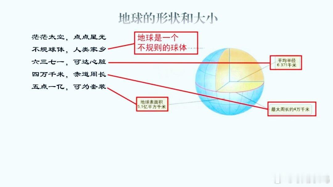 七年级地理知识点图文速记口诀表，建议收藏。 