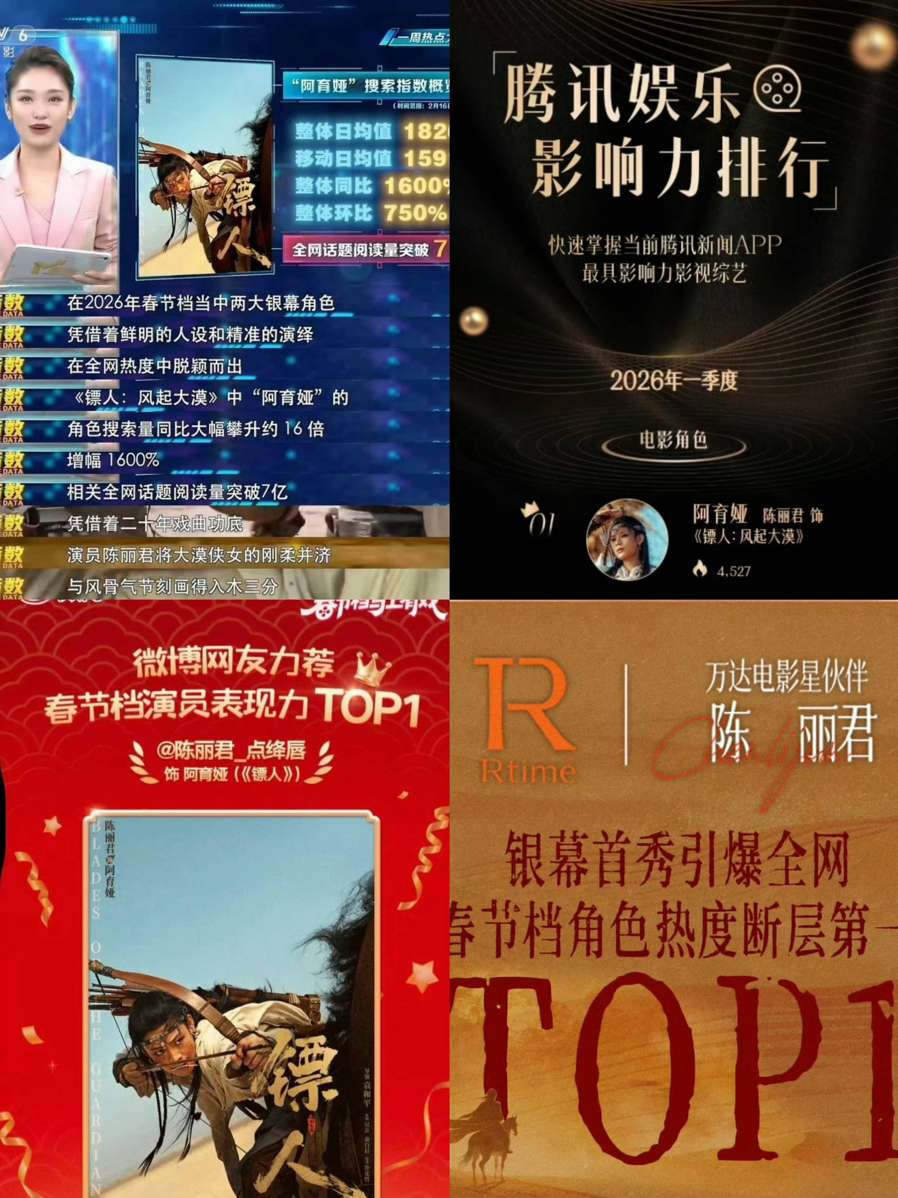 陈丽君阿育娅被写进期刊论文陈丽君入围百花奖最佳新人 第38届大众电影百花奖 陈丽