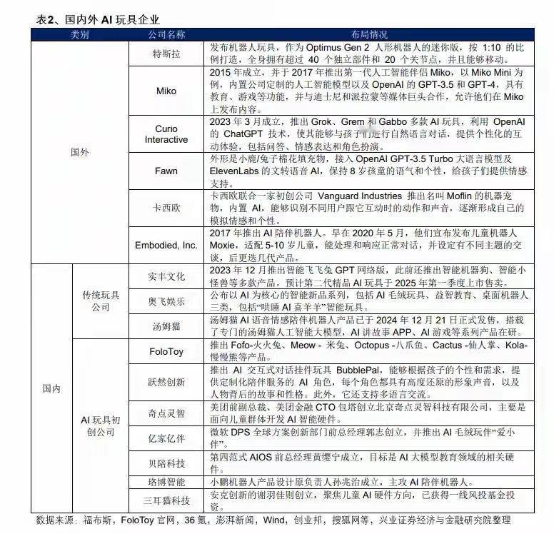 11月的华为Mate80系列发布会上，一款名为“智能憨憨”的AI玩具意外成为焦点