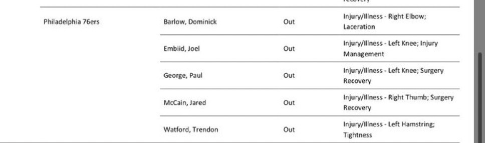 明日比赛恩比德和乔治缺席。 ​​​