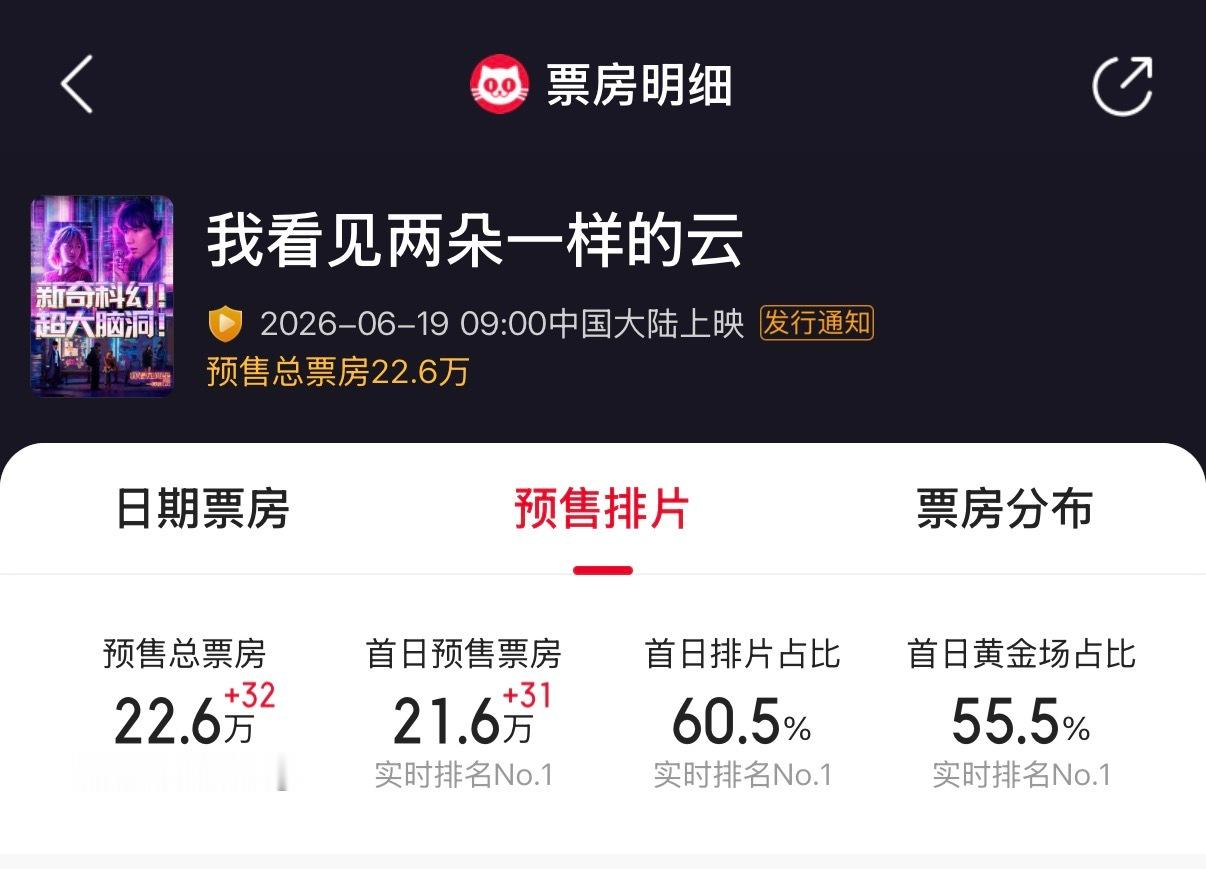 两朵云大事很妙 