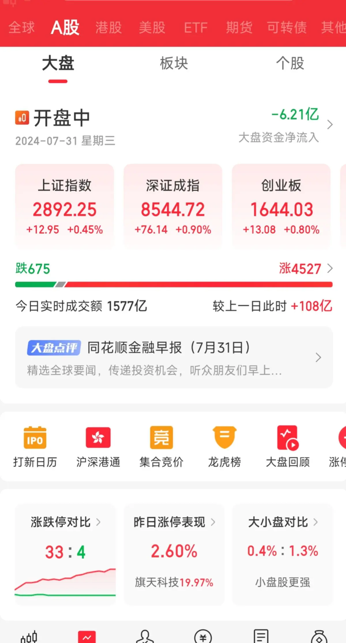 牛回速归