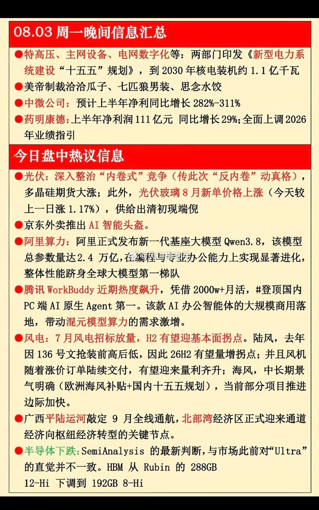 8月3日周一晚间六大财经热点深度解读（盘前参考）⚠️风险提示：所有行业消息仅为资