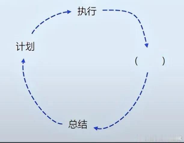 2024年9月29日河北省直机关遴选公务员面试题
考生回忆版
1、什么是定力?如