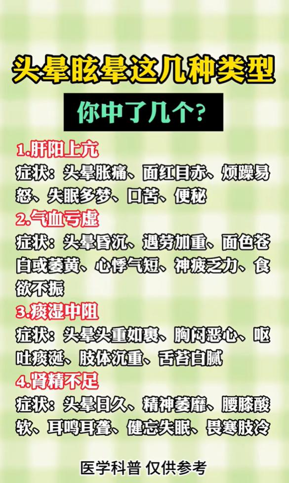 头晕眩晕分四种证型，对照看看你属于哪一类