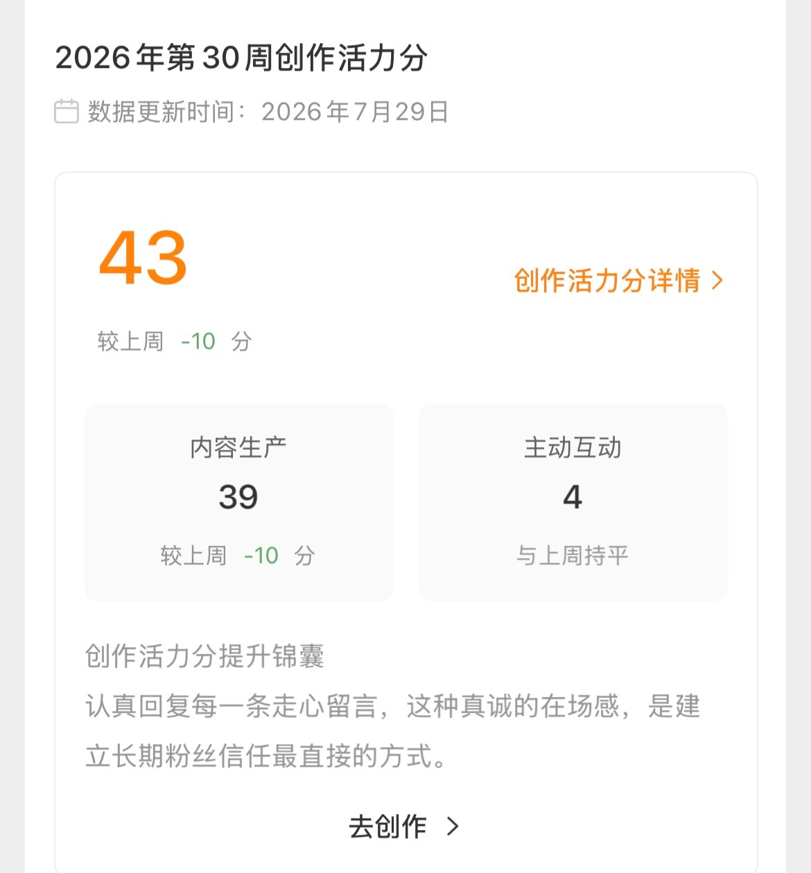 0人懂这个创作活力分 上一周每天更新20条 居然不增反降 大扣特扣 -10 