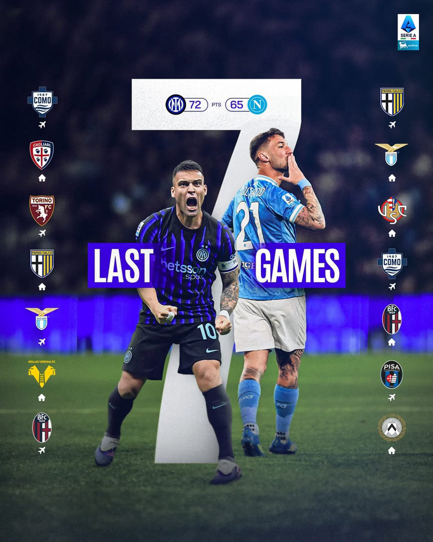 最後直路（倒數7週），爭冠賽程兩隊波都需要分別迎戰科莫、拉素、帕爾瑪以及博洛尼亞