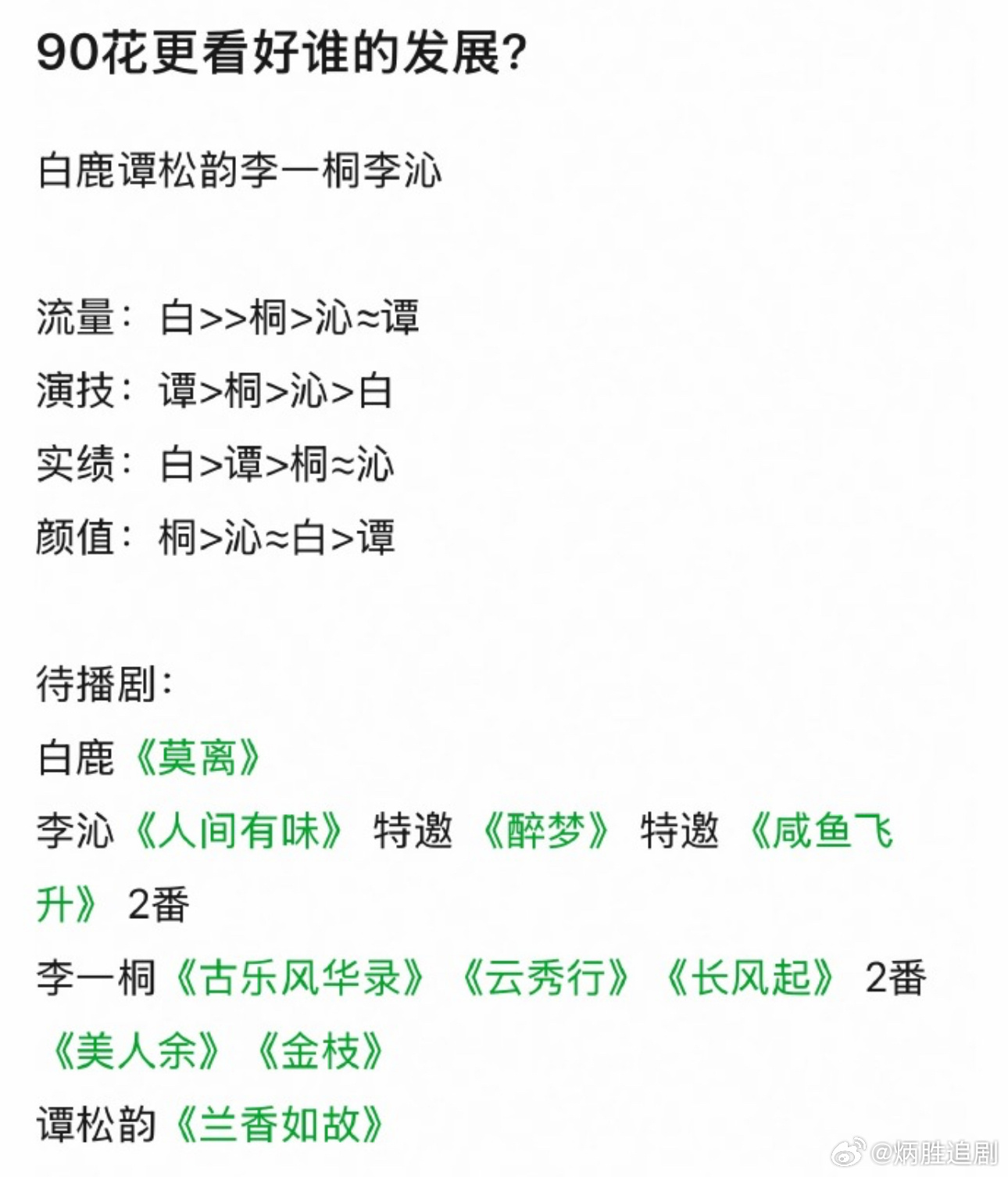 大家更看好哪位90🌸的发展？ 