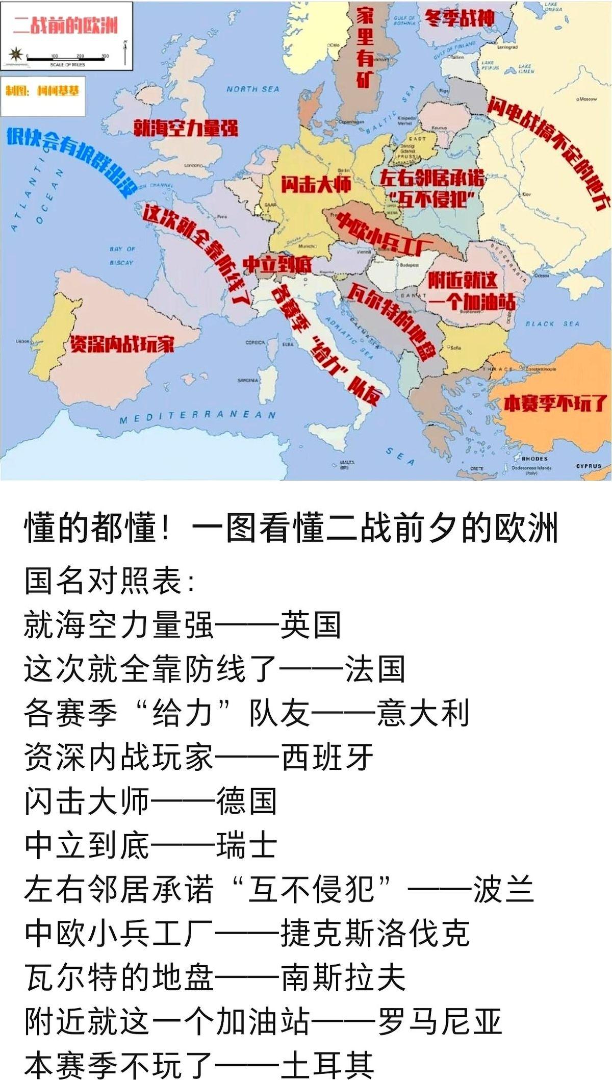 我跟你说个事儿，特魔幻。
二战前，有个国家叫捷克斯洛伐克，他们造出了当时全欧洲最
