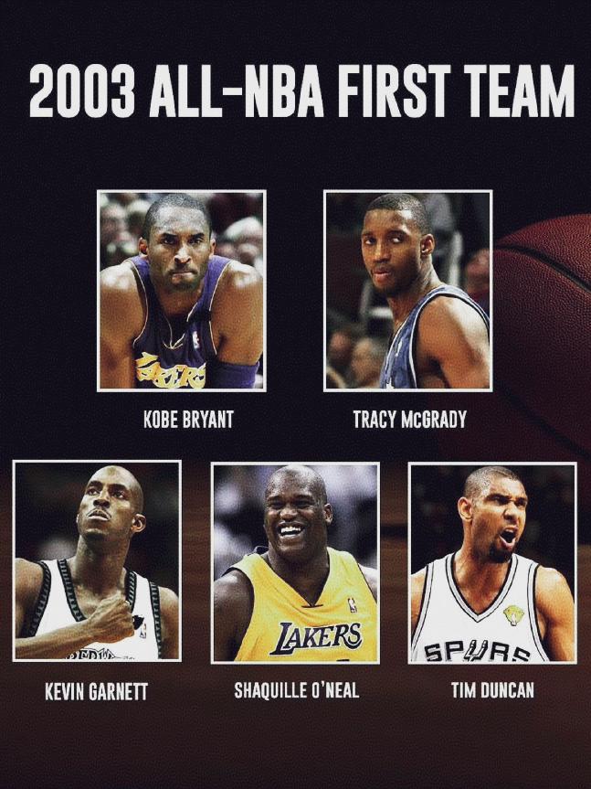 都看过来！这届1阵是否是NBA历史最佳？
02-03赛季最佳一阵，可谓群星荟萃，