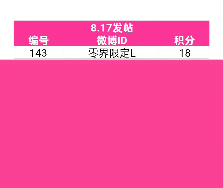 【不！胡闹厨房】8.13-8.2840+40+40+30+10+10+24+30