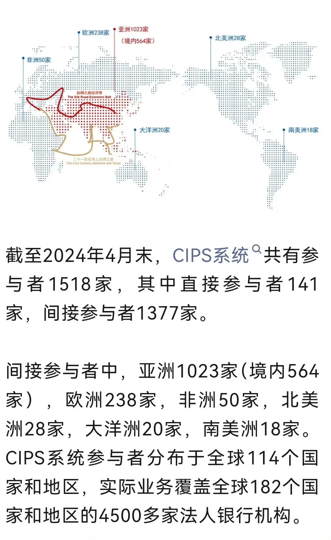 美国把俄罗斯踢出SWIFT的时候，很多人吹金融核弹，说俄罗斯经济要完蛋。后来西方