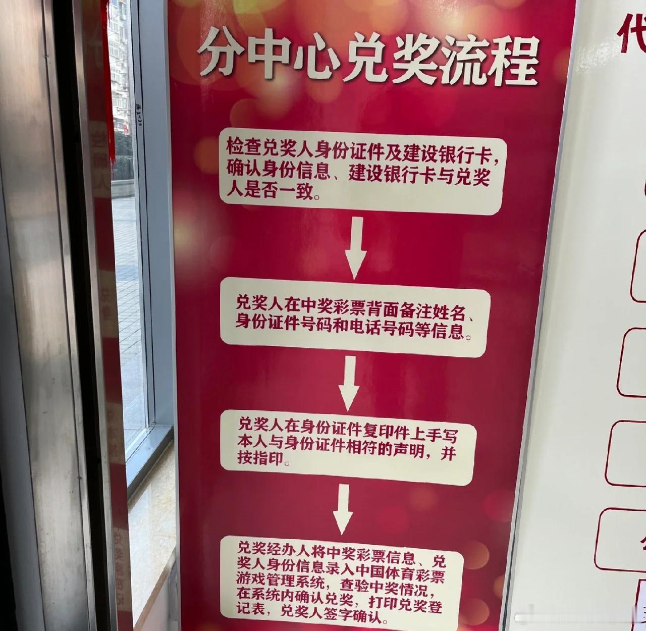 男子买15元彩票中1404万反正只要我没中我就是不信的，兑奖流程在这里了，先保存