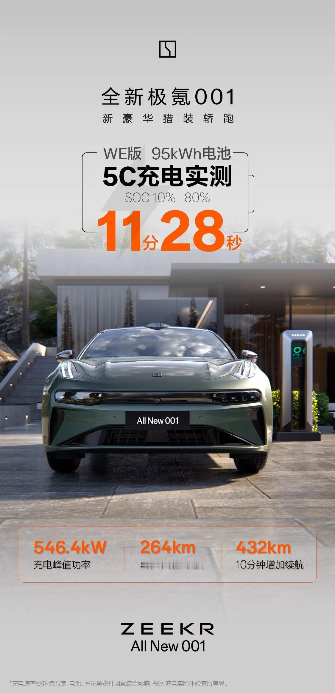 极氪现在是高筑墙、广积粮，品牌发布后首桩就是800V，极充V1直接360kW就已
