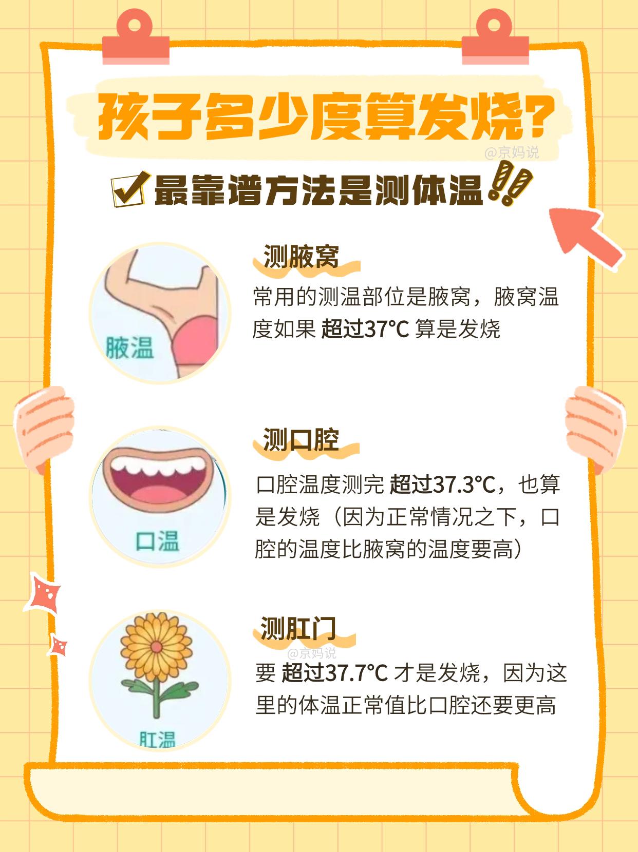 🌡孩子体温多少度算发烧？家长该怎么做，过来人经验分享！

🤱对于家长来说，最