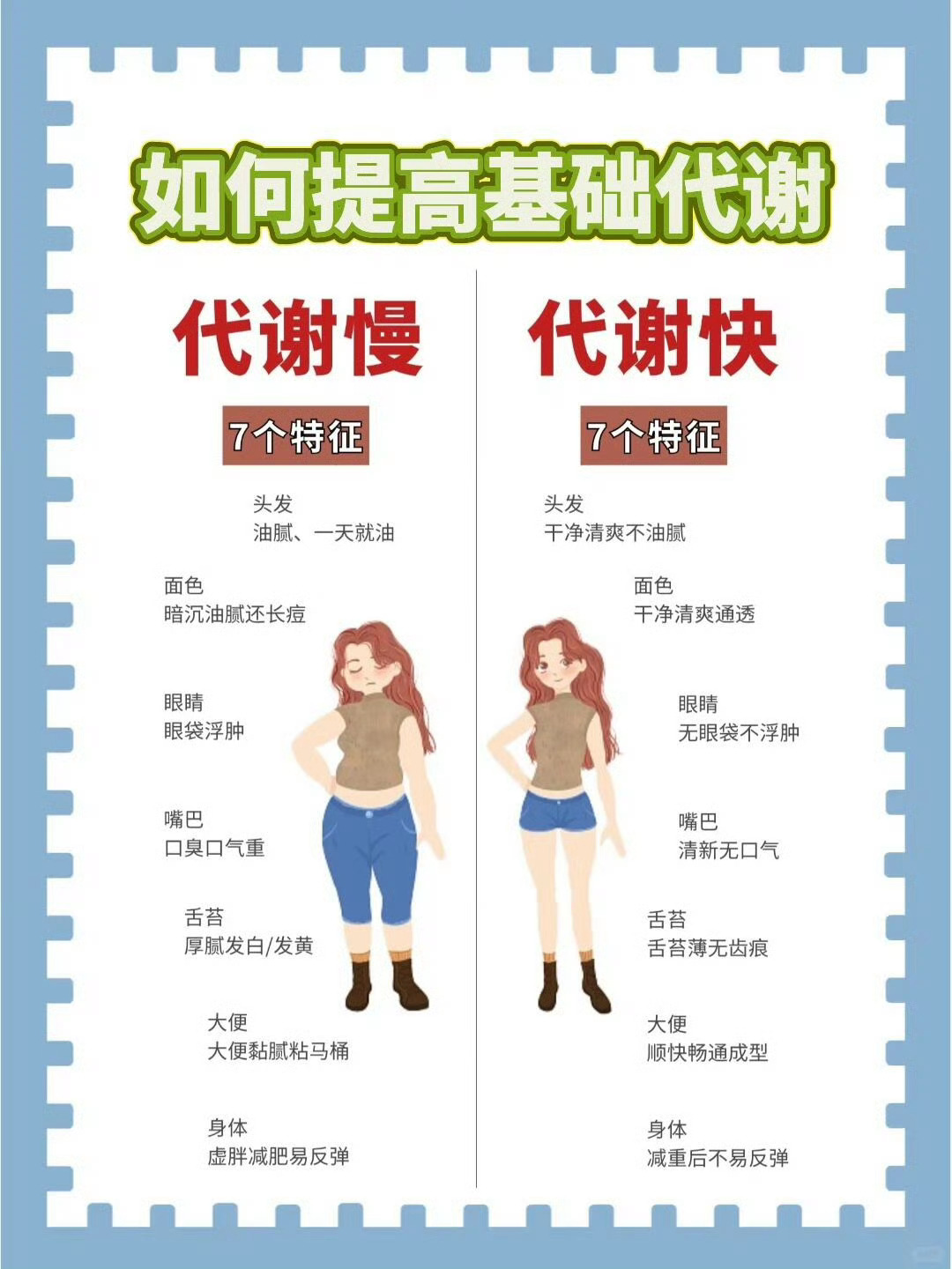 6个提高身体基础代谢的方法原来适当吃一点点辣是完全没有问题的，泡脚也很好 ​​​
