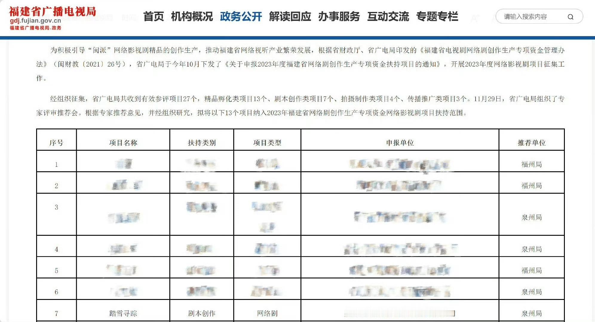 泉州 闽 2026 001刘学义踏雪寻踪 ❄️刘学义邢菲新剧过审