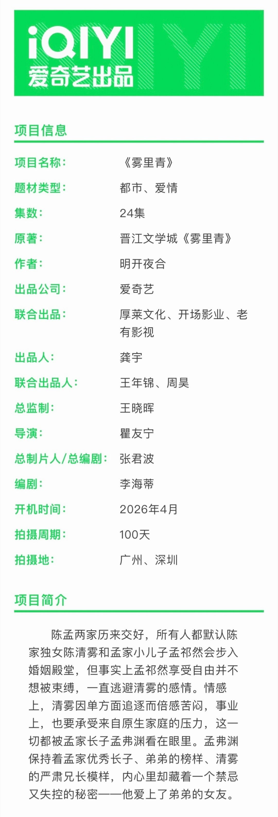 李现 《雾里青》开通官微了！燥侯官宣！ 