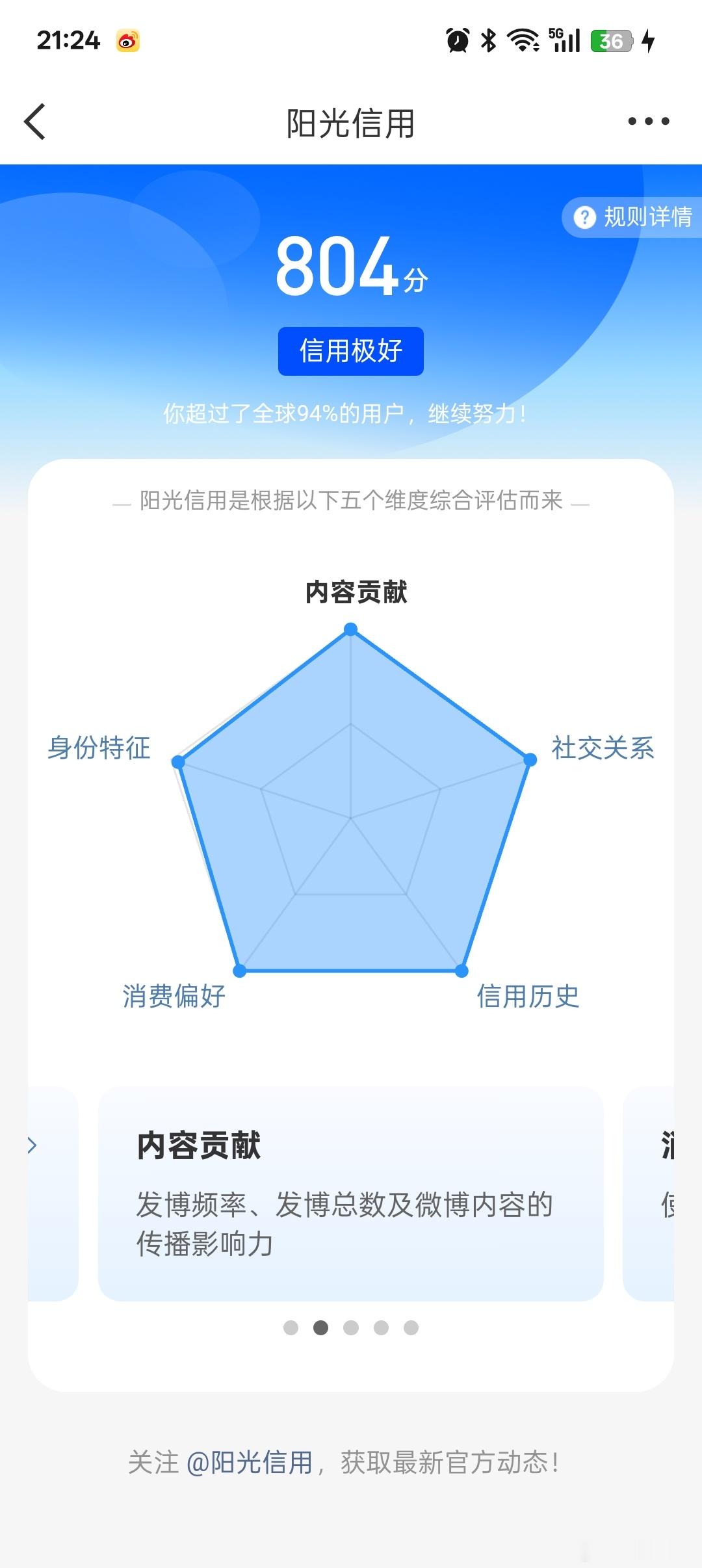 信用分804分，高还是低？ 