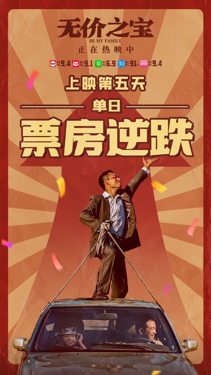 #无价之宝又双叒票房逆跌了#无价之宝这部电影特别的值得一看，尤其是对于影片中给我