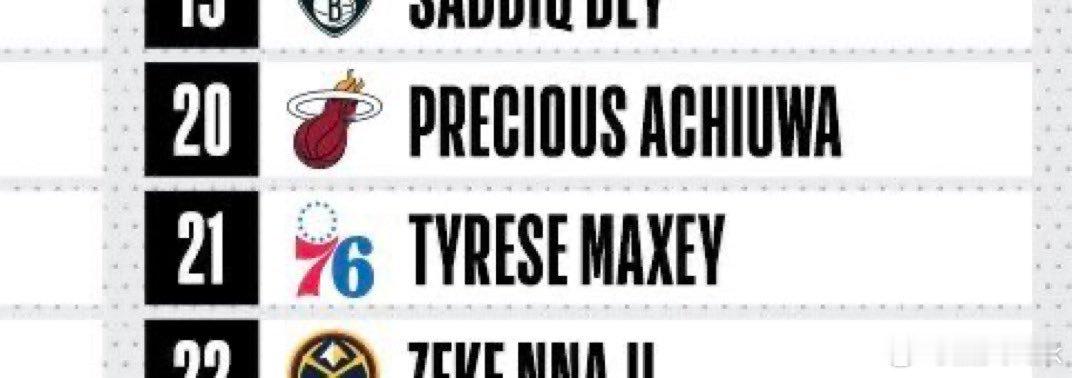 每次和76人队比赛，这张照片都会浮现在我的脑海里。尤其是马克西发挥出色的时候热火