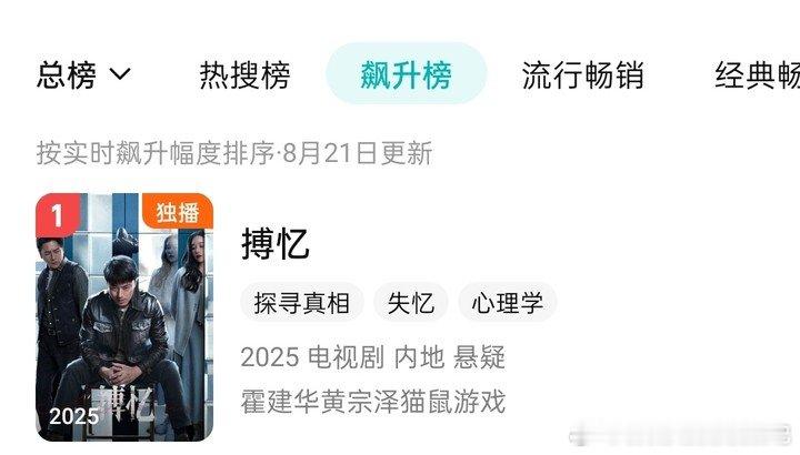 霍建华白天查案晚上作案霍建华诠释 “白天查案晚上作案” 的角色时，细节处理很用心