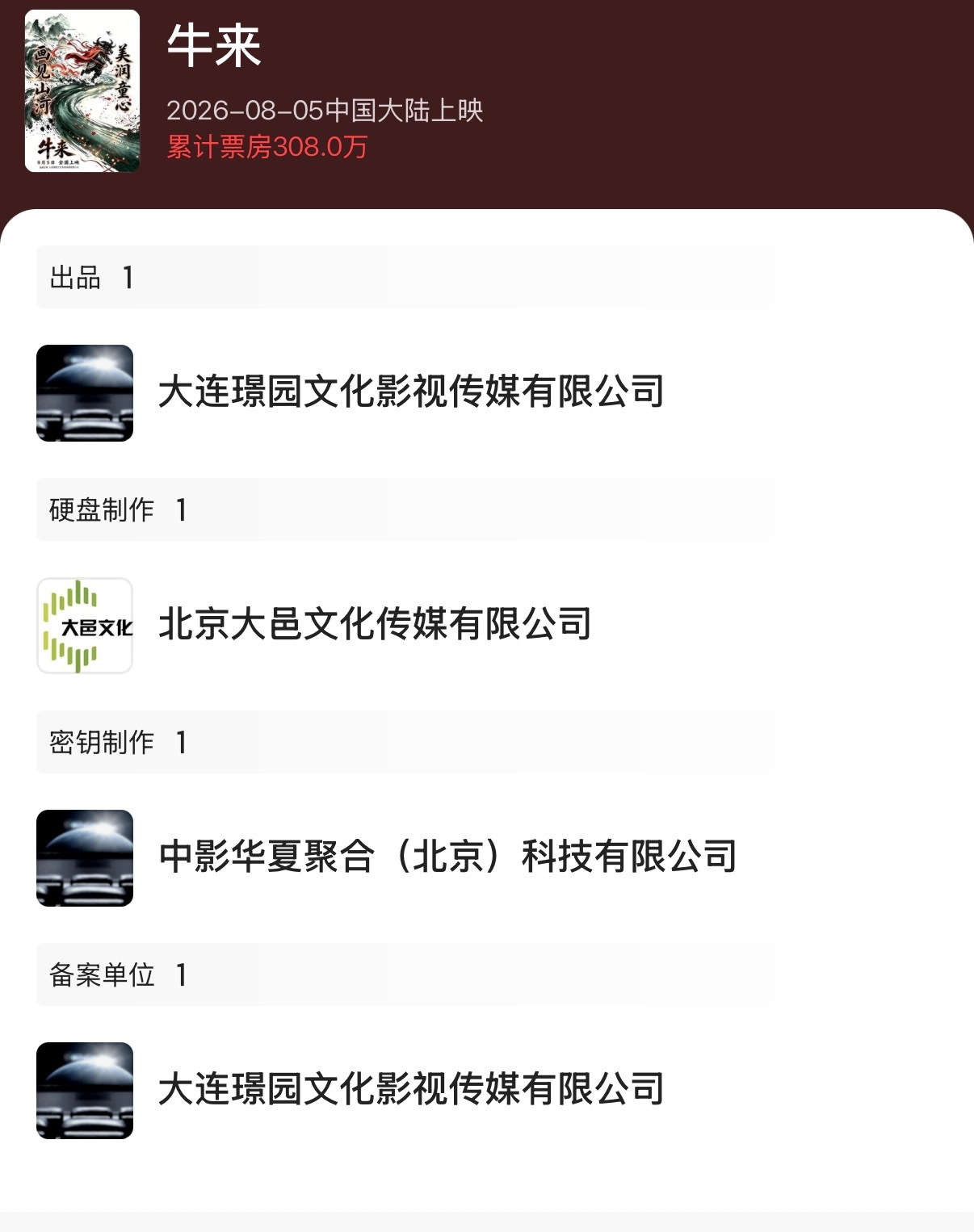 电影《牛来》的用户画像挺有意思，似乎打破了“男性更理性、女性更跟风”的刻板印象。