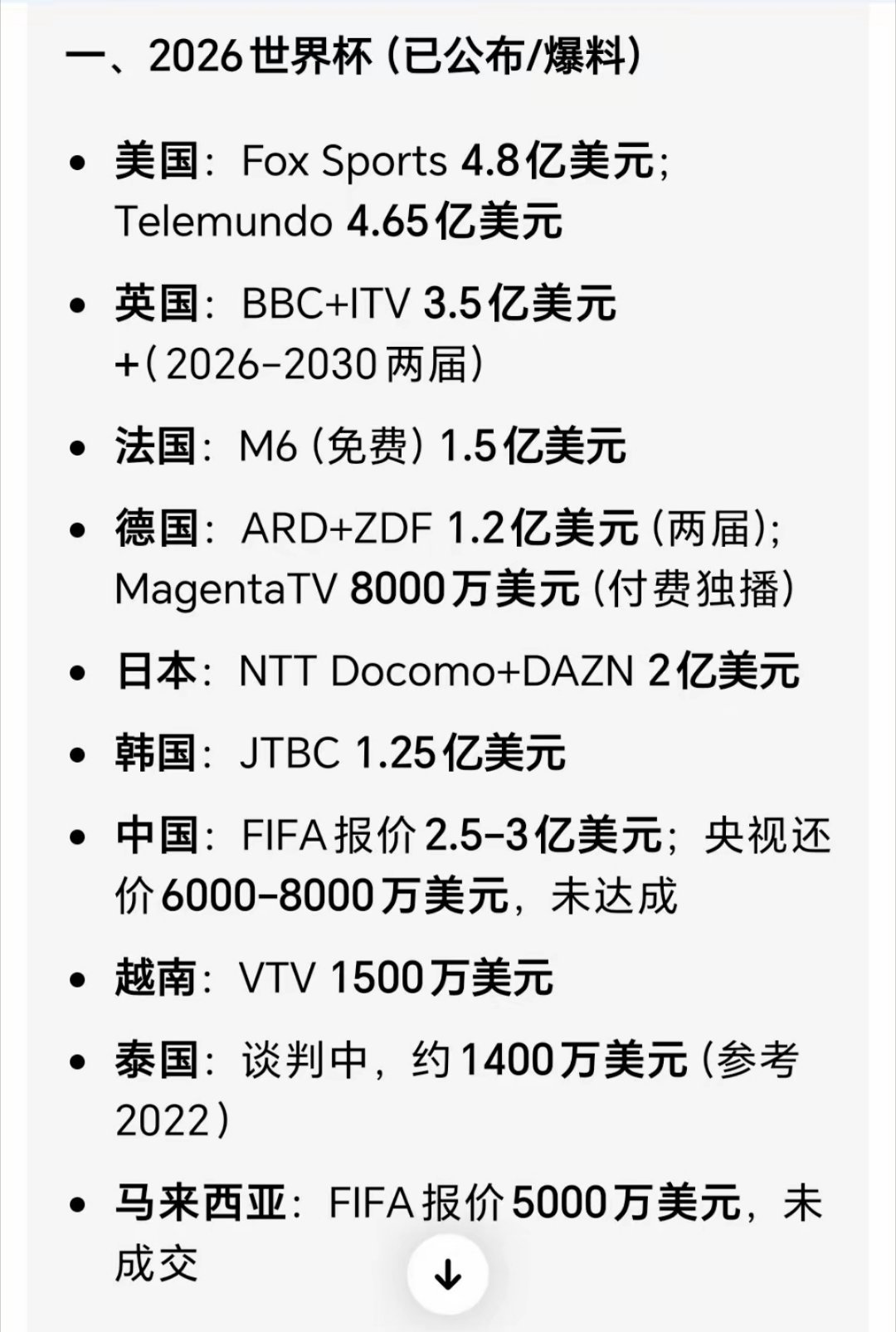 不管你多少价，反正甭从我这赚走一分钱 