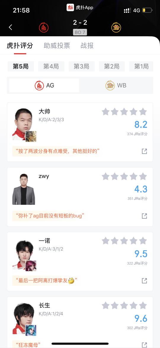 先进赛点！成都AG超玩会3比2北京微博