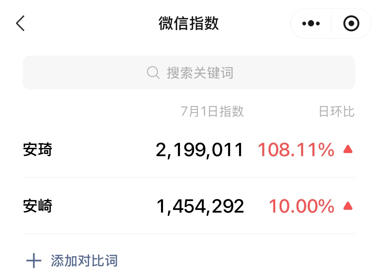 安琦弯道超车且走了安崎的人生 