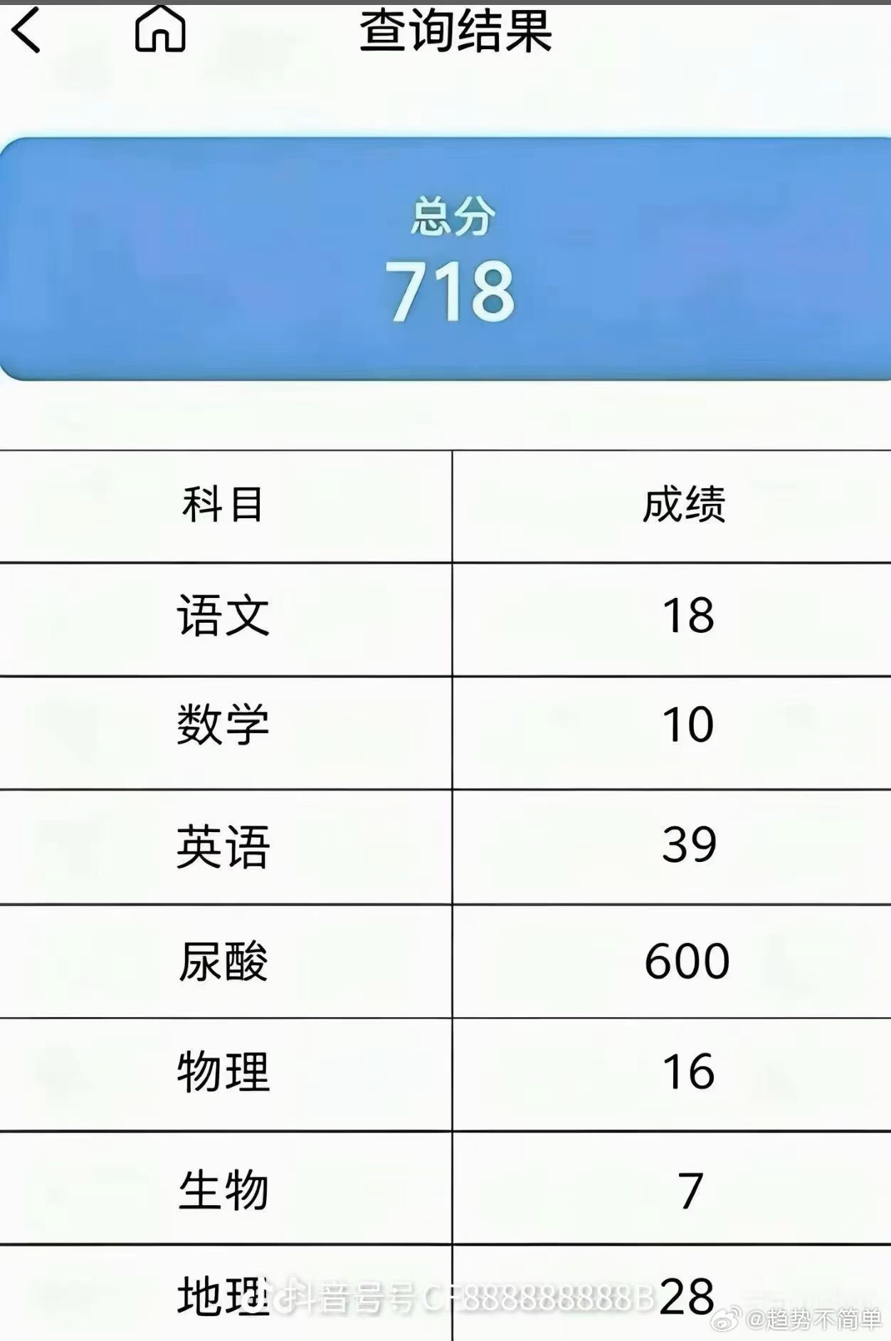 笑喷 