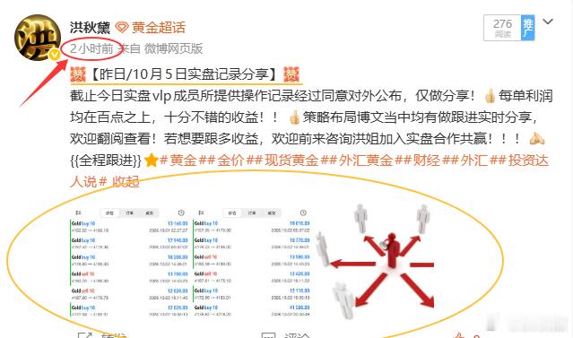 【日总结：10月5日（周一）战绩回顾共收割620点利润】[每单策略都是全程跟进[