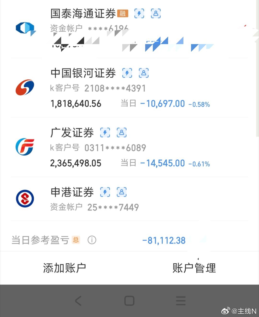 只有我这样的奇葩在这样的行情下还亏钱！！！