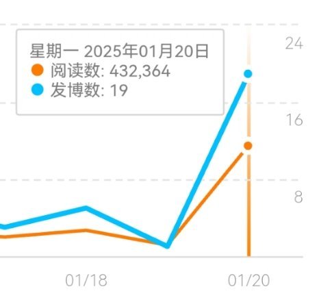 40剩20大眼想干嘛？这个连连好运漏的跟筛子似的[微笑][微笑][苦涩]💢 