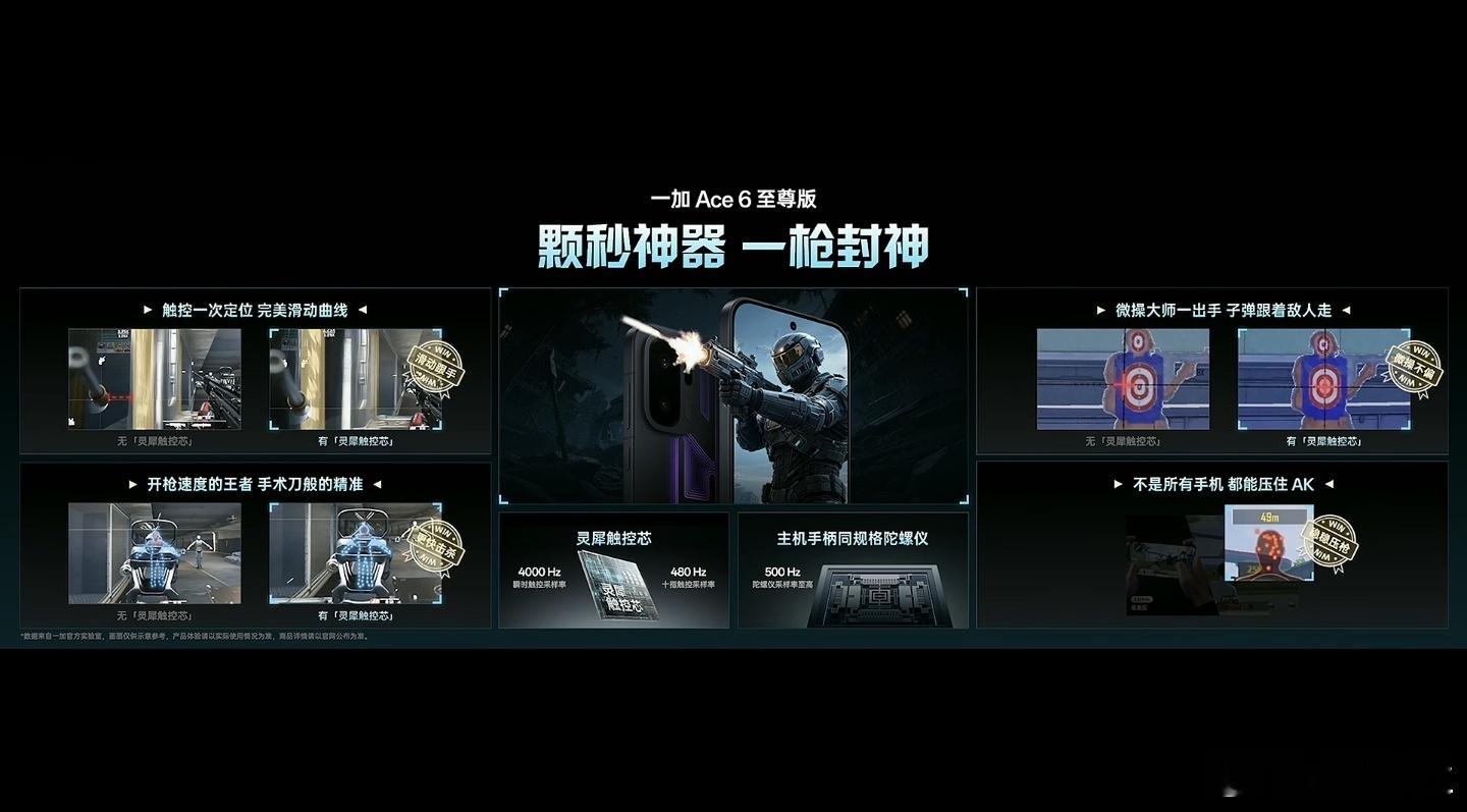 一加Ace6至尊版灵犀触控芯片，颗秒神器，一枪封神。 