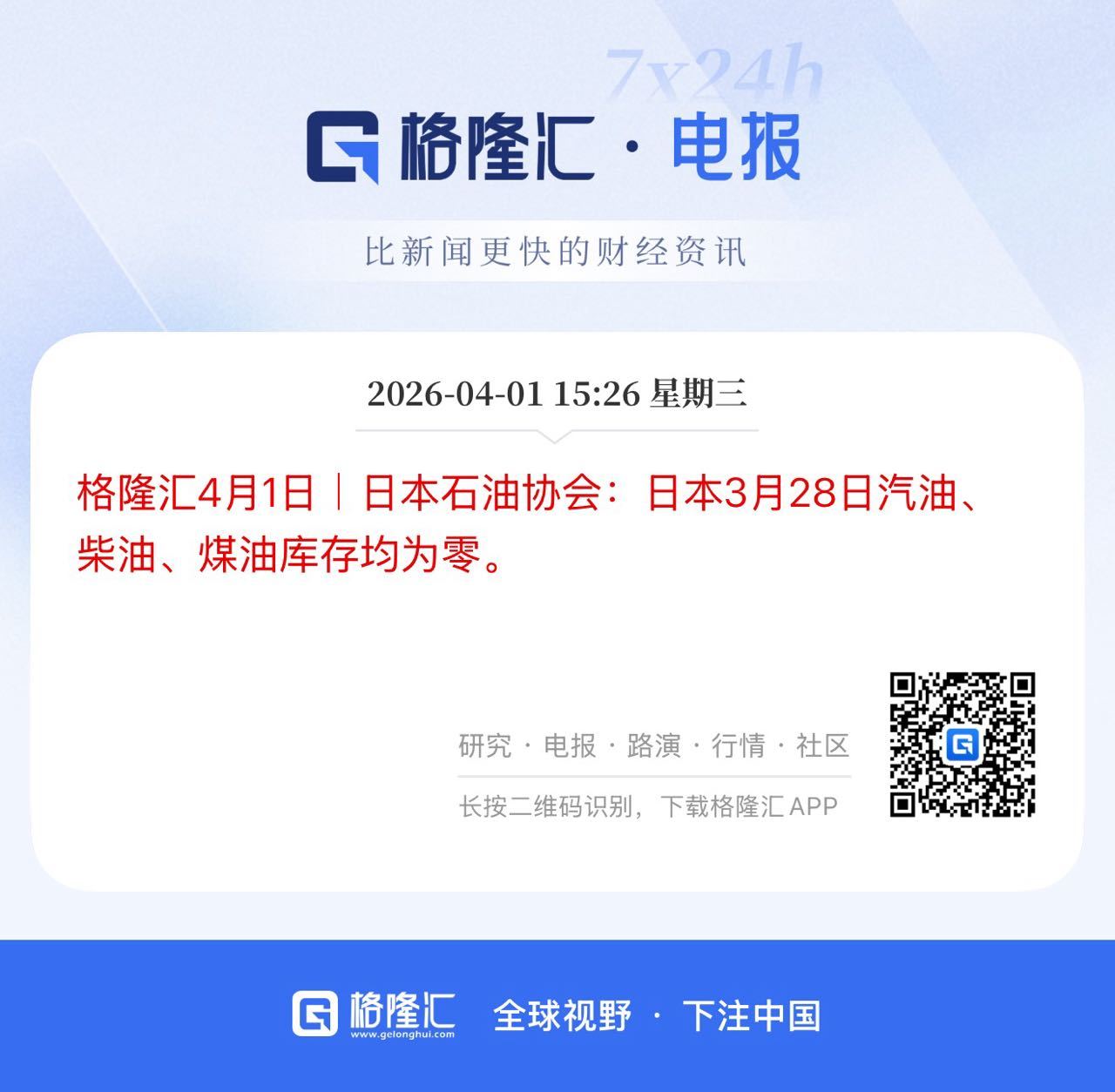 日本3月28号汽油、柴油和煤油库存均为零，那岂不是又要“生死存亡”了热点观点中方