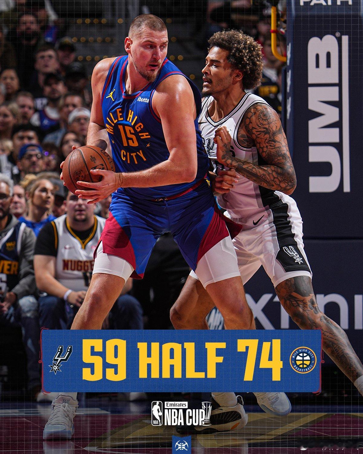 掘金突然上强度了，4分半时间，一波21-6直接拉开比分马刺vs掘金