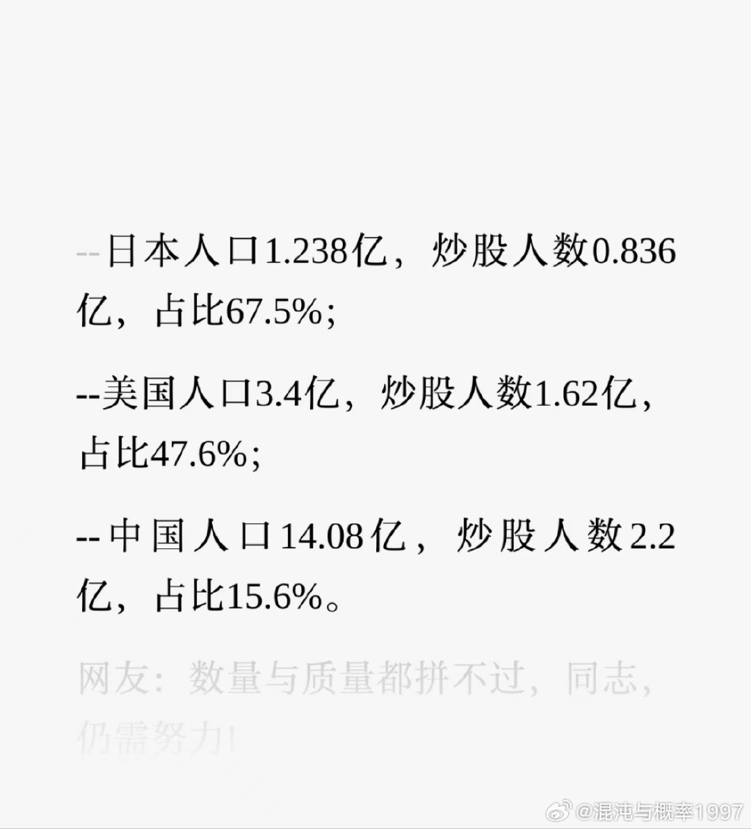 说明中国人赌性比日本美国差，有很大上升空间。建议每台手机预装炒股软件 ​​​