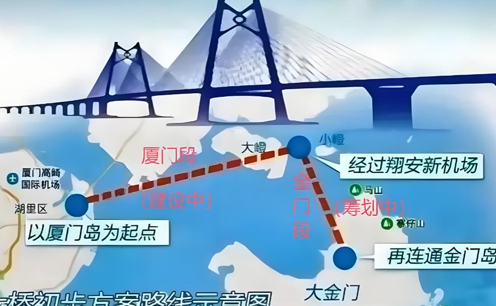 快报！
大陆正式宣布了
不管台湾当局同不同意、支不支持，厦金大桥工程照常开工，目