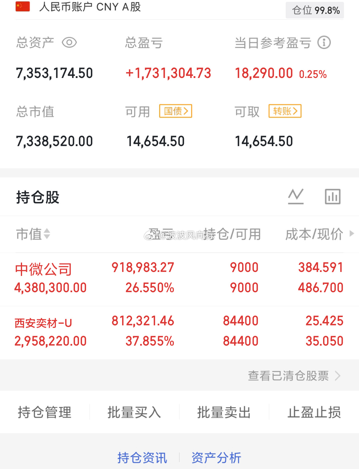 今日实盘没操作，继续持仓西安奕材 中微公司，观望一下，明天早盘布局