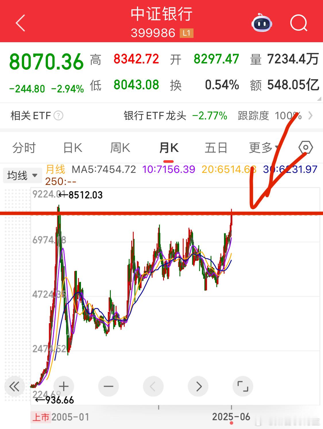 一鲸落万鲸落[哈哈][哈哈][哈哈][哈哈]财经a股 ​​​