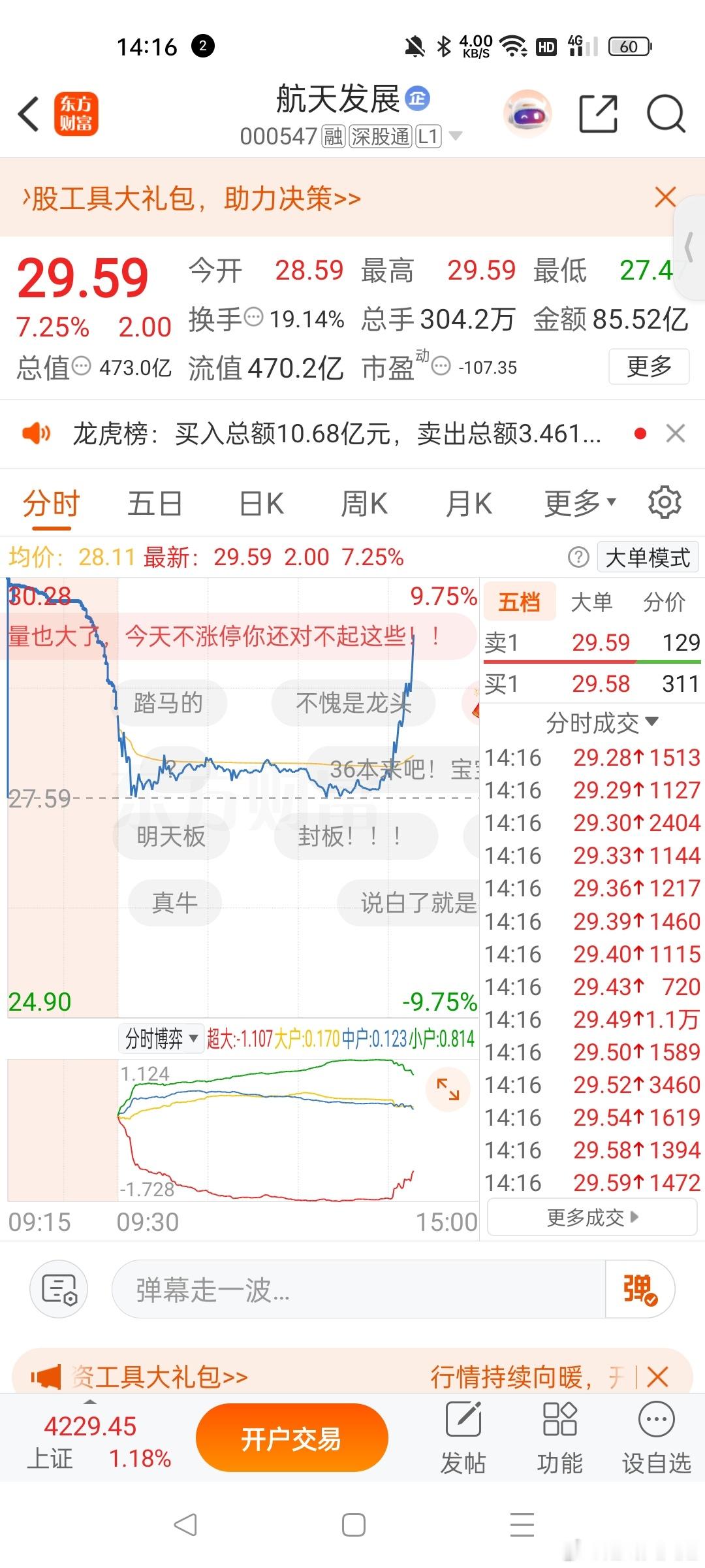 航天发展牛牛牛 
