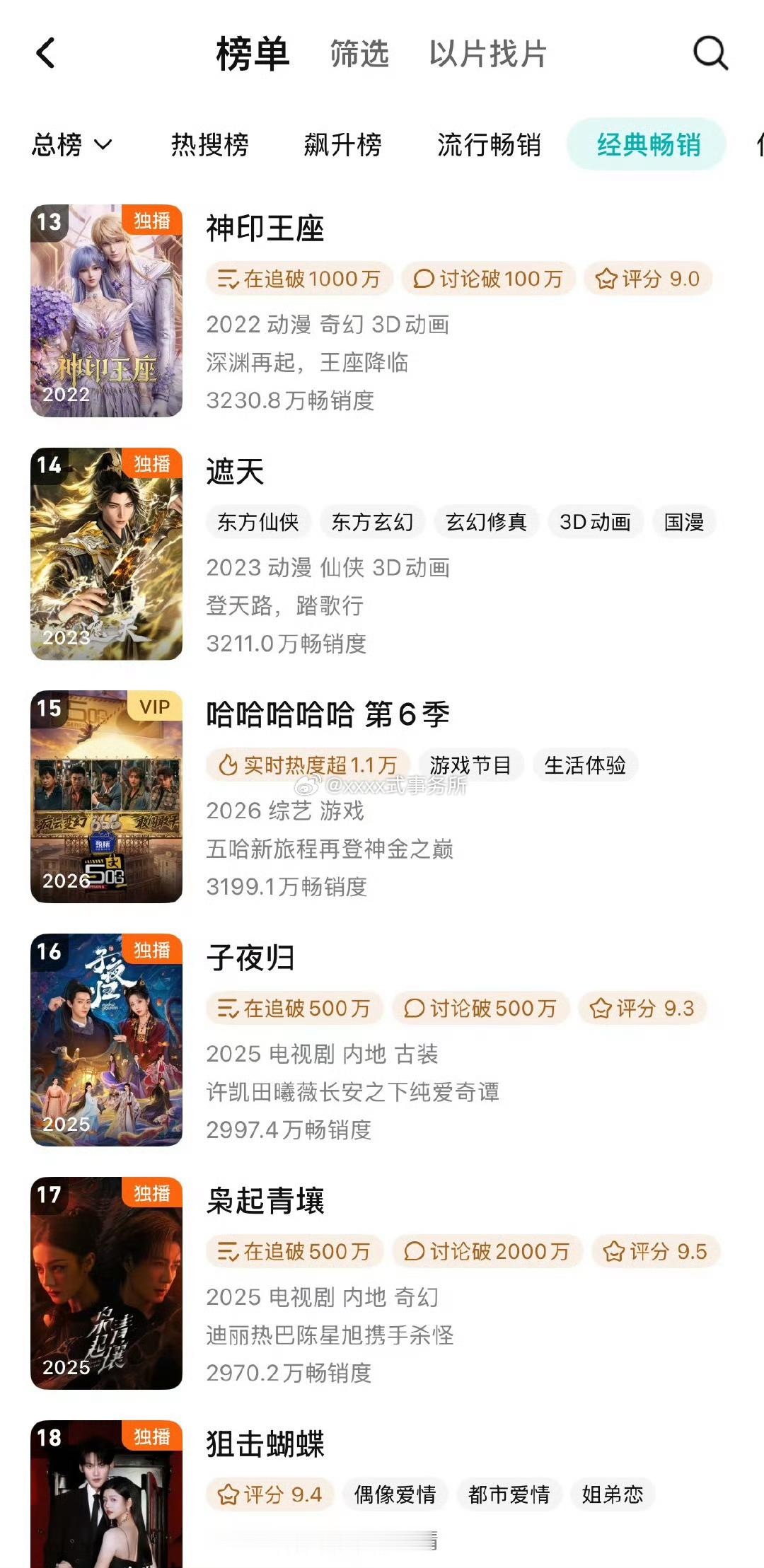 许凯 田曦薇子夜归开播一周年🐧拉新全榜第16  古偶第2成绩好好 