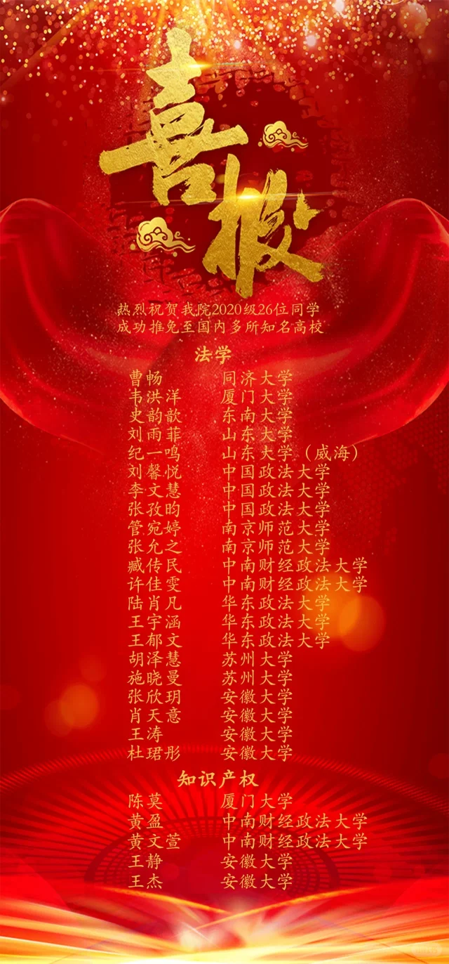 安徽大学法学2024届保研去向