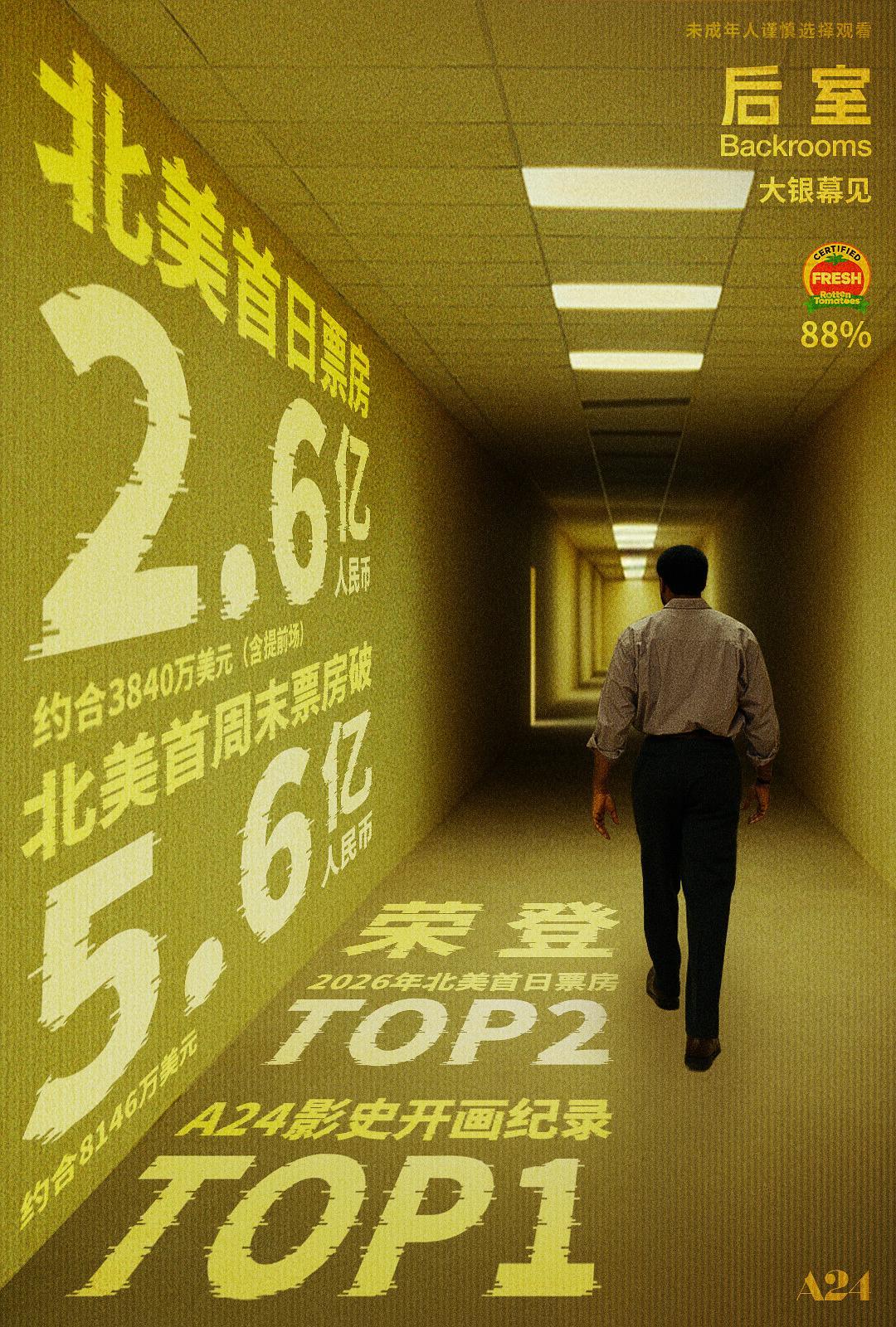 A24爆款恐怖片《后室》将于7月7日上线，据传内地欲定档6.26。 