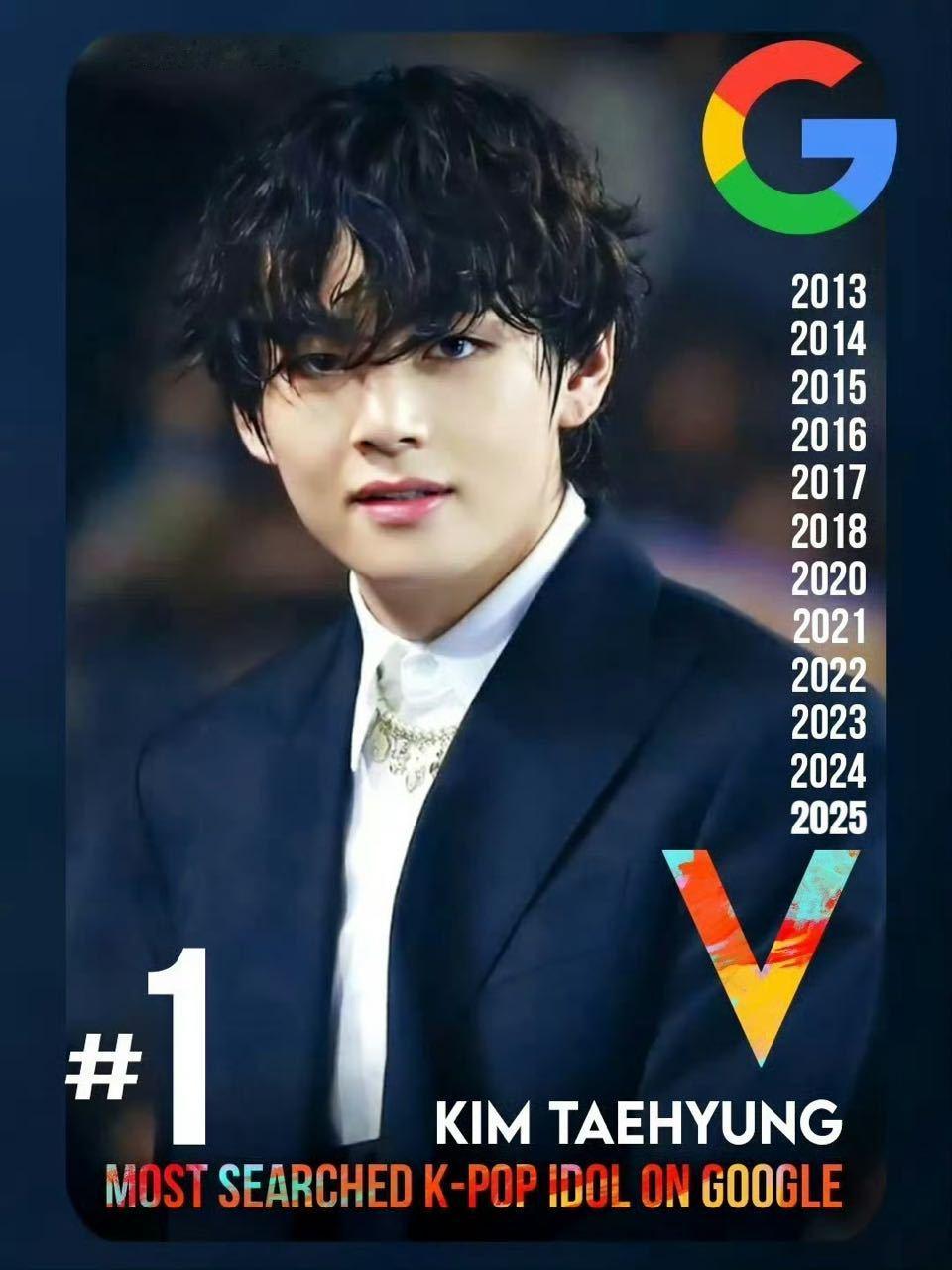 金泰亨已经连续12年成为谷歌搜索量第1⃣的Kpop爱豆 