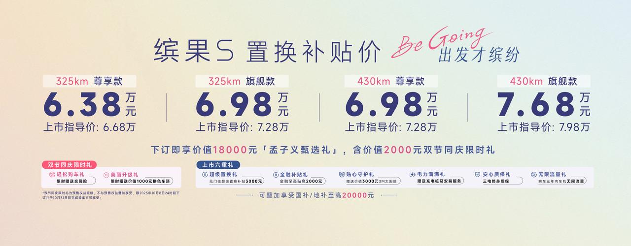 缤果S正式上市，这台置换补贴价6.38-7.68万元的小车，打破市场固有逻辑。