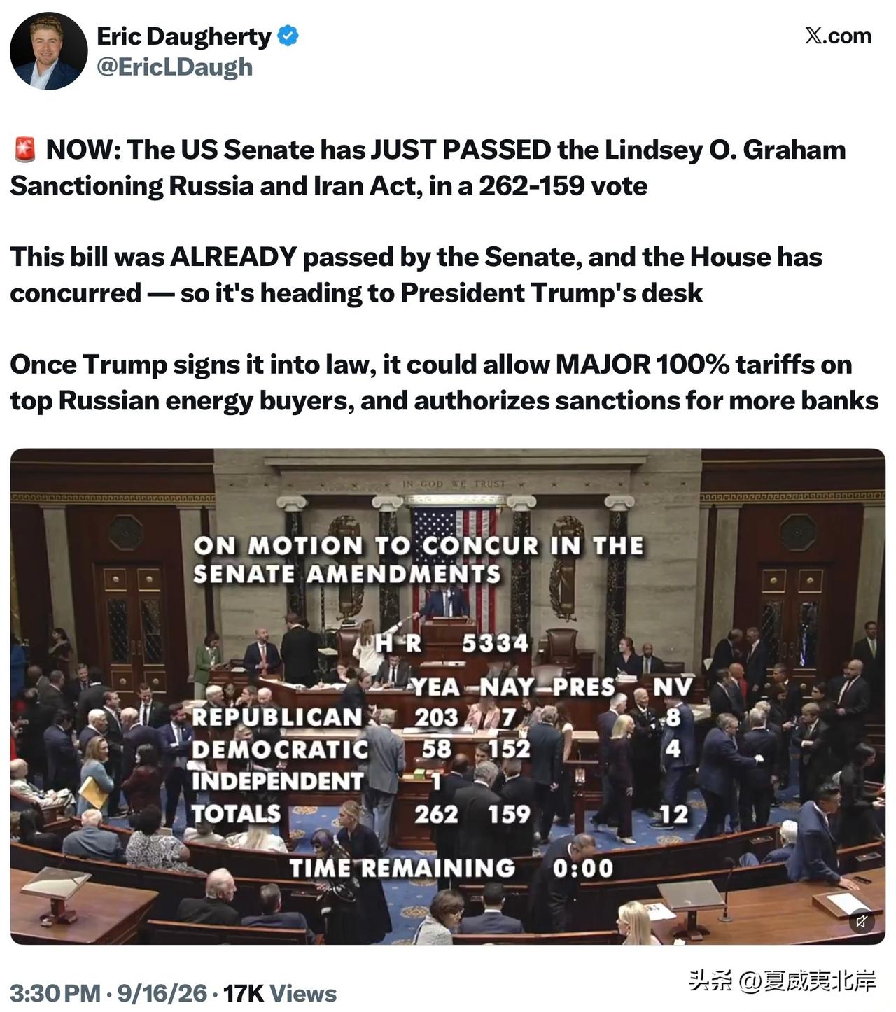 快讯：美国参议院刚刚通过Lindsey O. Graham提出的《制裁大毛与朗子