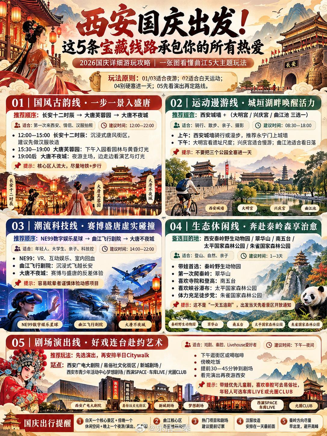 【国庆游西安曲江 五大主题线路解锁假日新玩法】乐活三秦活力三秦西安旅游推荐惠游西
